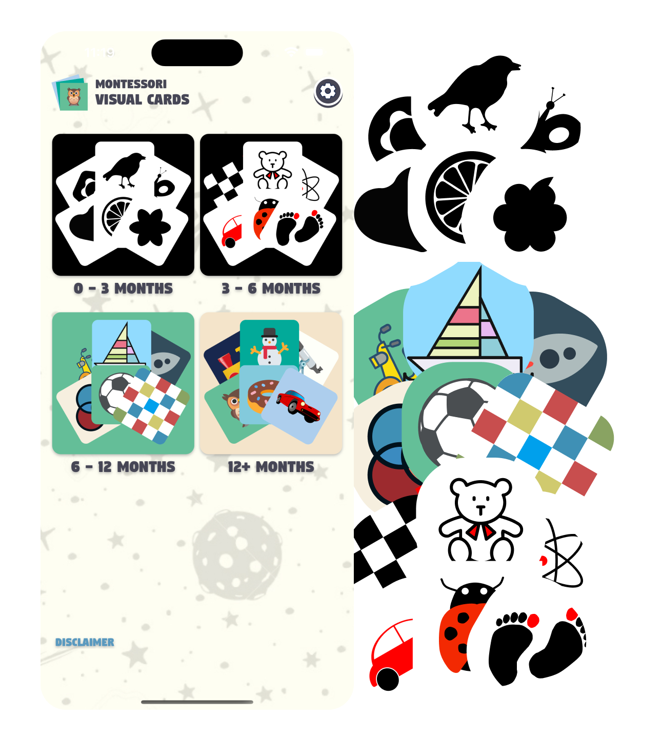 Visual Learning Journey